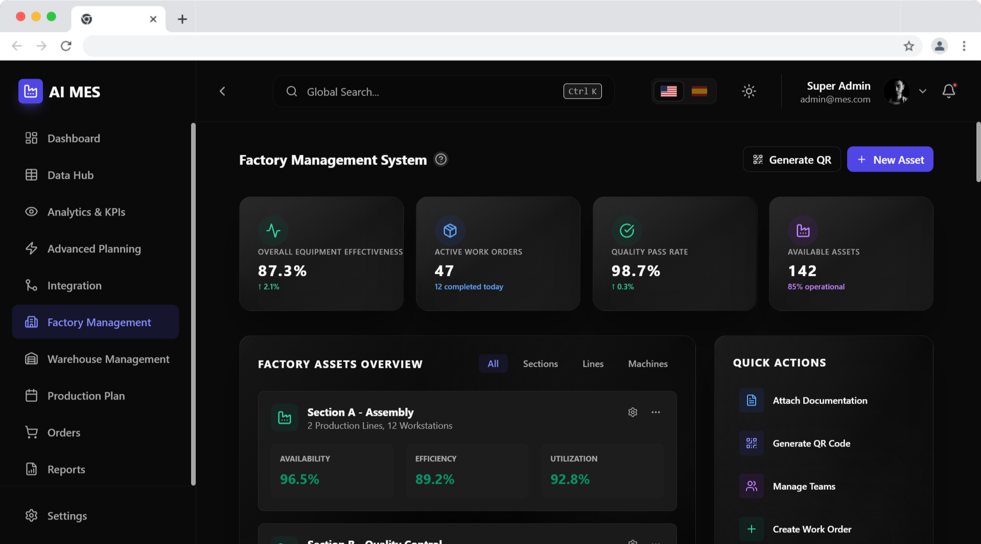 Machine Health